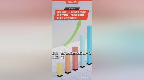 保隆科技產(chǎn)品開發(fā)動態(tài) 閉式空壓機推進與CDC減振器B樣階段